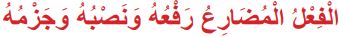 الفعل المضارع رفعه ونصبه وجزمه